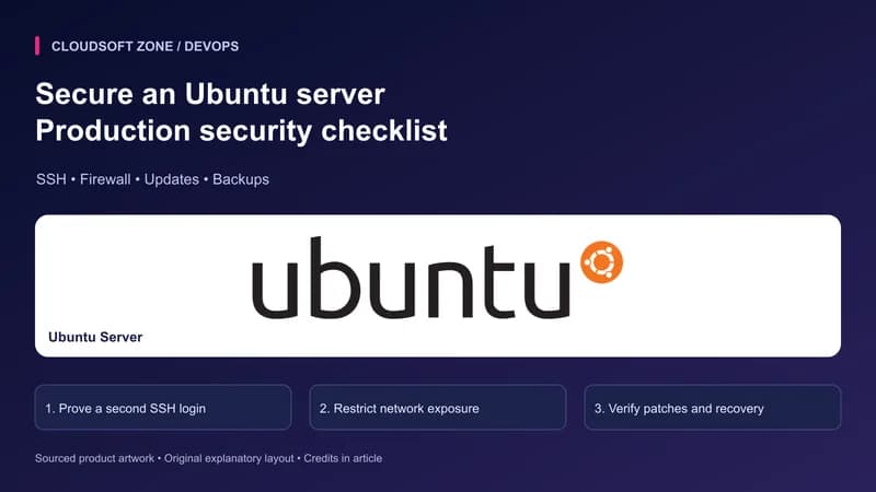 Secure an Ubuntu server: Production security checklist. Sourced Ubuntu Server artwork with article-specific deployment checkpoints.