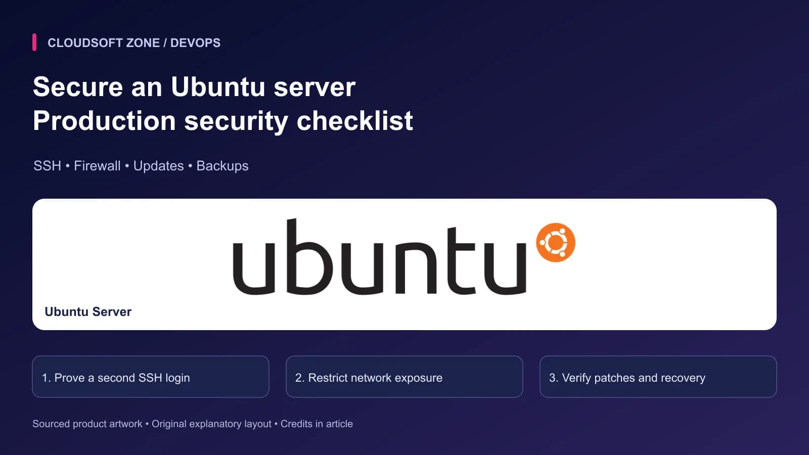 Secure an Ubuntu server: Production security checklist. Sourced Ubuntu Server artwork with article-specific deployment checkpoints.