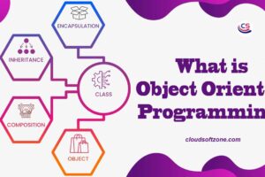 object-oriented-programming