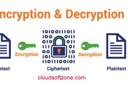 encryption-decryption