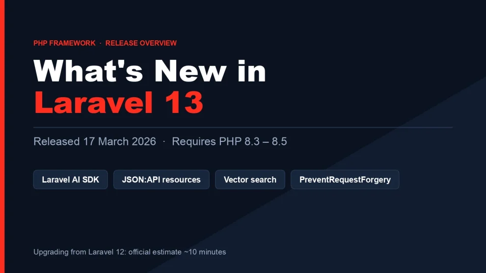 Title card reading What's New in Laravel 13, released 17 March 2026, requires PHP 8.3 to 8.5, with labels for the Laravel AI SDK, JSON:API resources, vector search and PreventRequestForgery